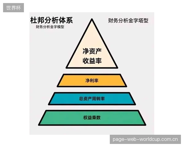 俱乐部未来核心价值,将由数据资产的运营效率而非仅仅是赛场成绩来定义 俱乐部未来核心价值,将由数据资产的运营效率而非仅仅是赛场成绩来定义